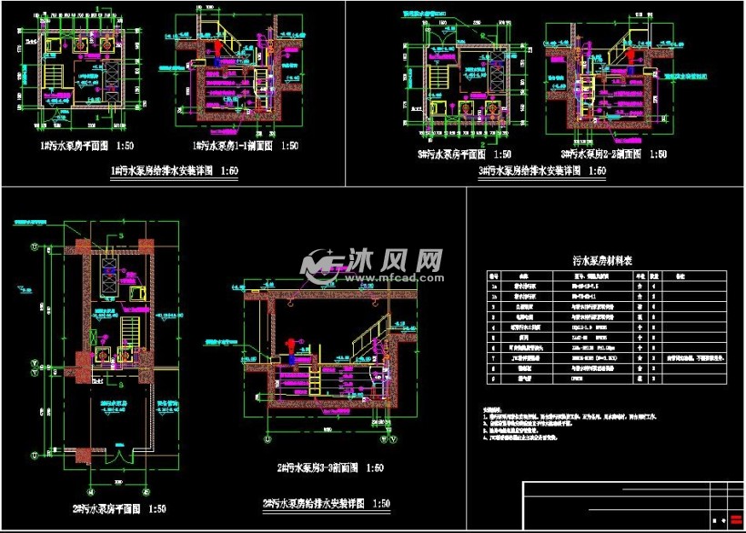 河水取水处理系统工艺设计图,设计处理量200t/h,工艺流程为取水泵房