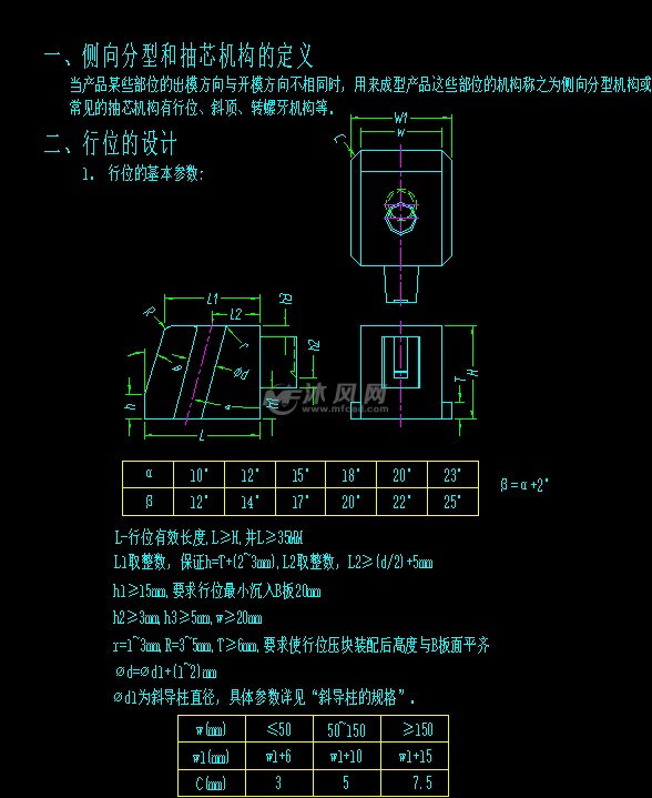 斜导柱的固定方式,斜导柱抽芯的计算方法,滑块弹簧的计算与应用,滑块