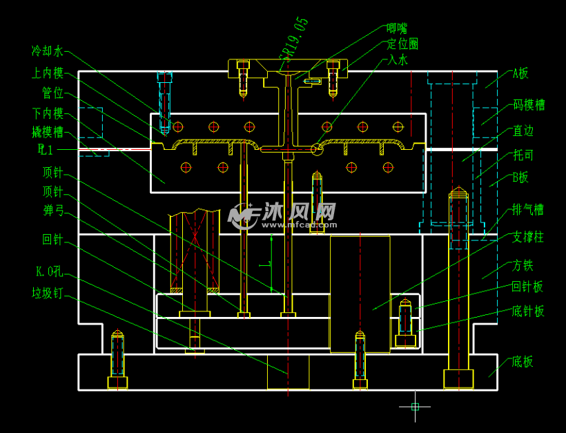 注塑模典型结构图