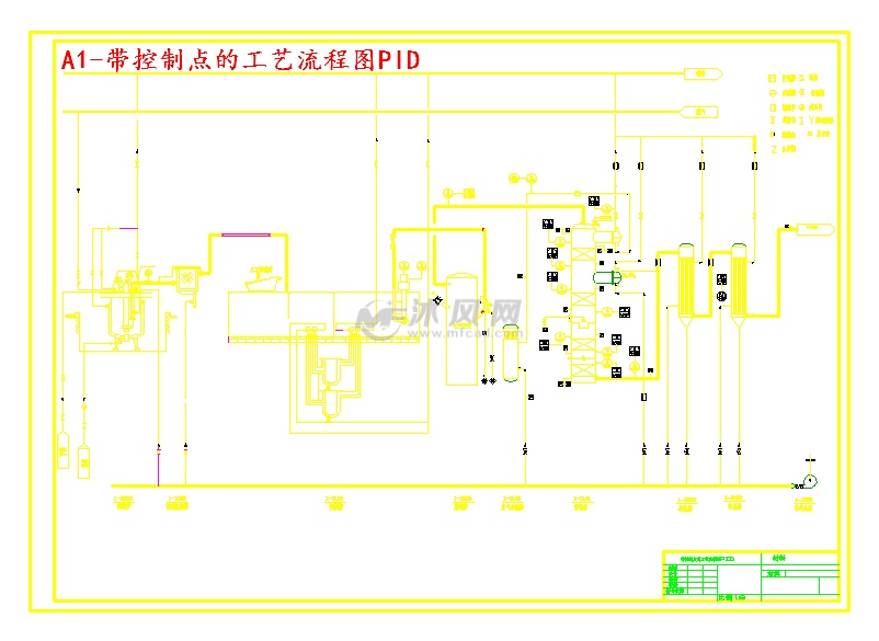 a1-带控制点的工艺流程图pid