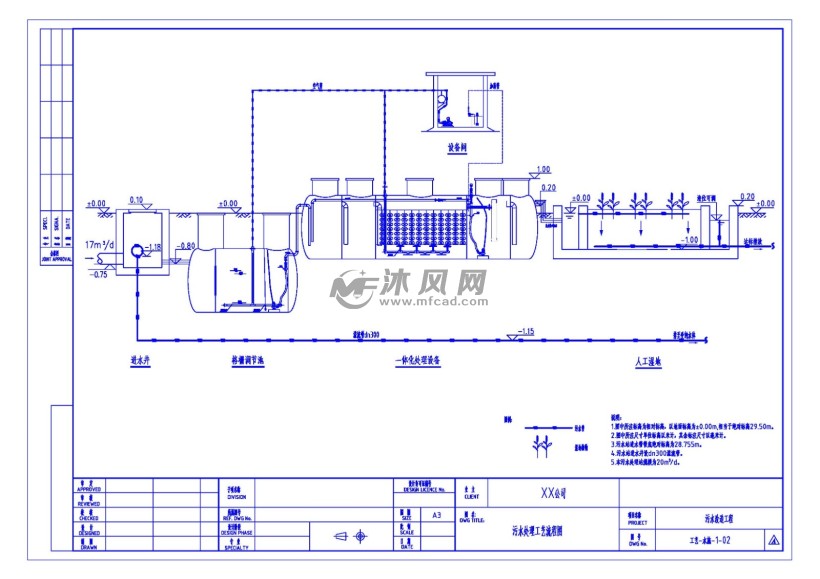 农村污水改造工程工艺施工图