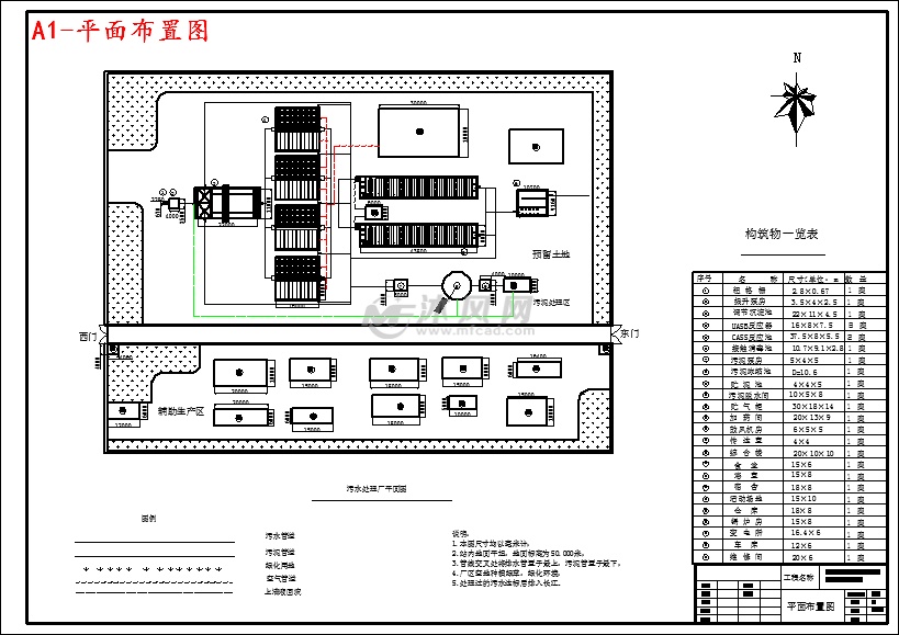 某酒厂1500吨∕天污水处理厂工艺设计 设计方案图纸 沐风网