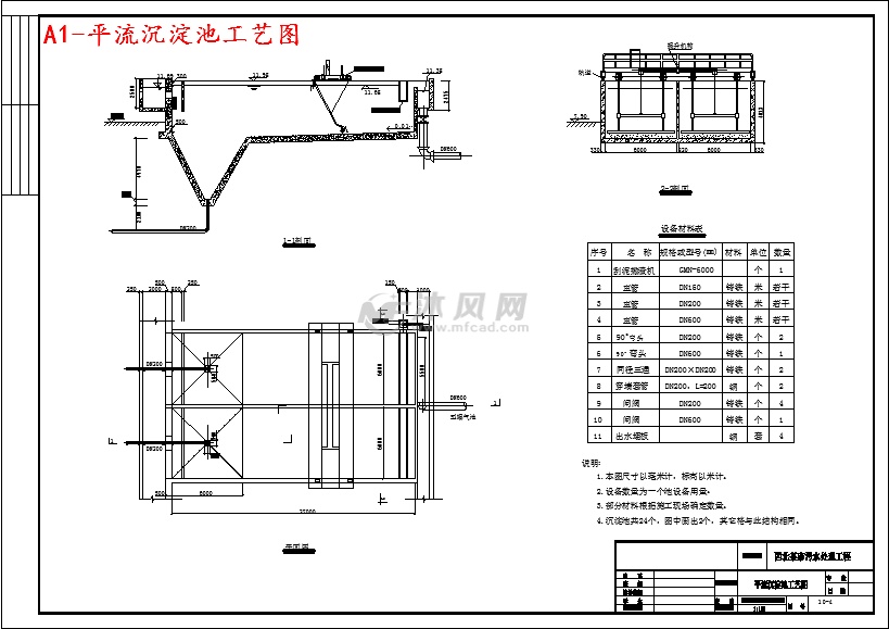 a1-平流沉淀池工艺图