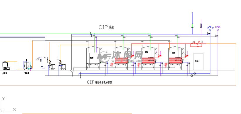 cip管路根据现场安装