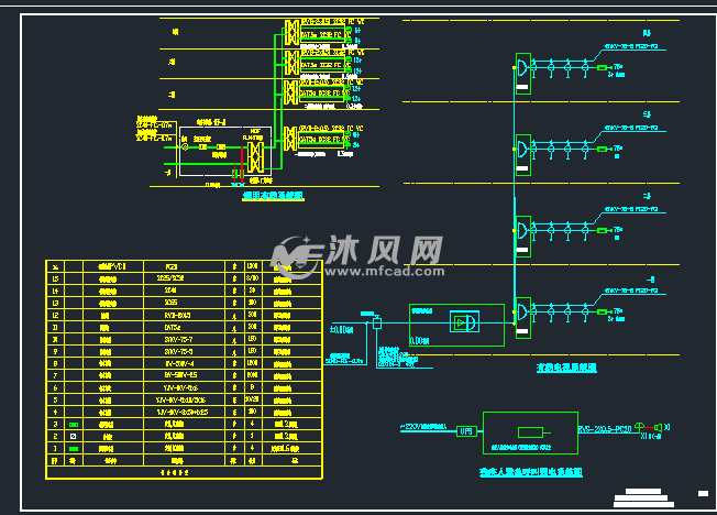 [云南]行政办公楼强弱电施工图