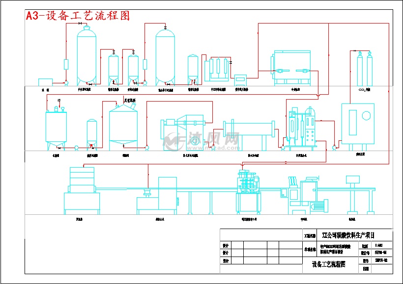 a3-设备工艺流程图