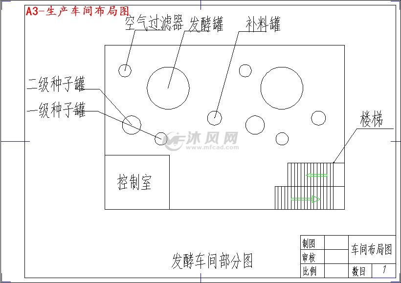 a3-生产车间布局图