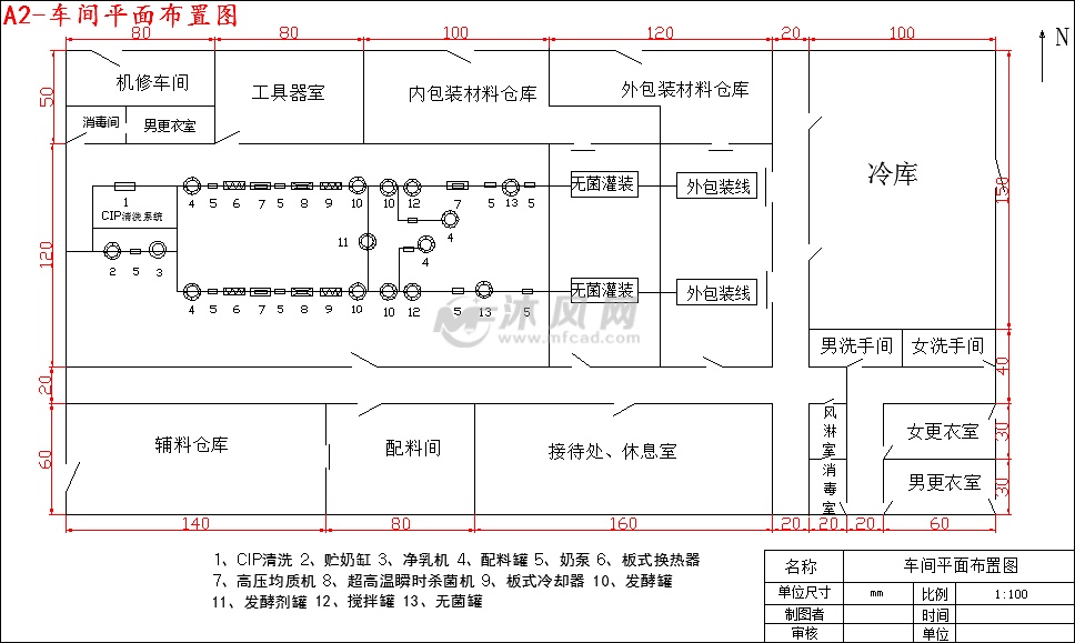 a2-车间平面布置图