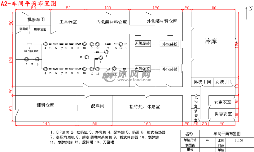 年产9000吨的酸奶工厂设计