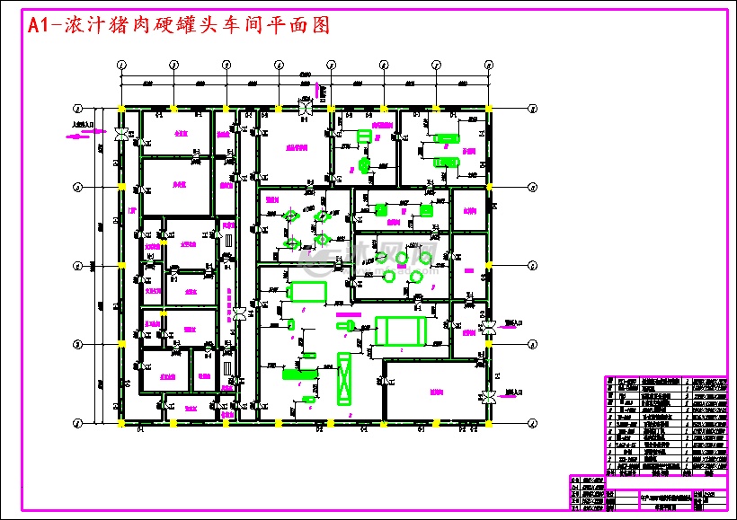 a1-浓汁猪肉硬罐头车间平面图