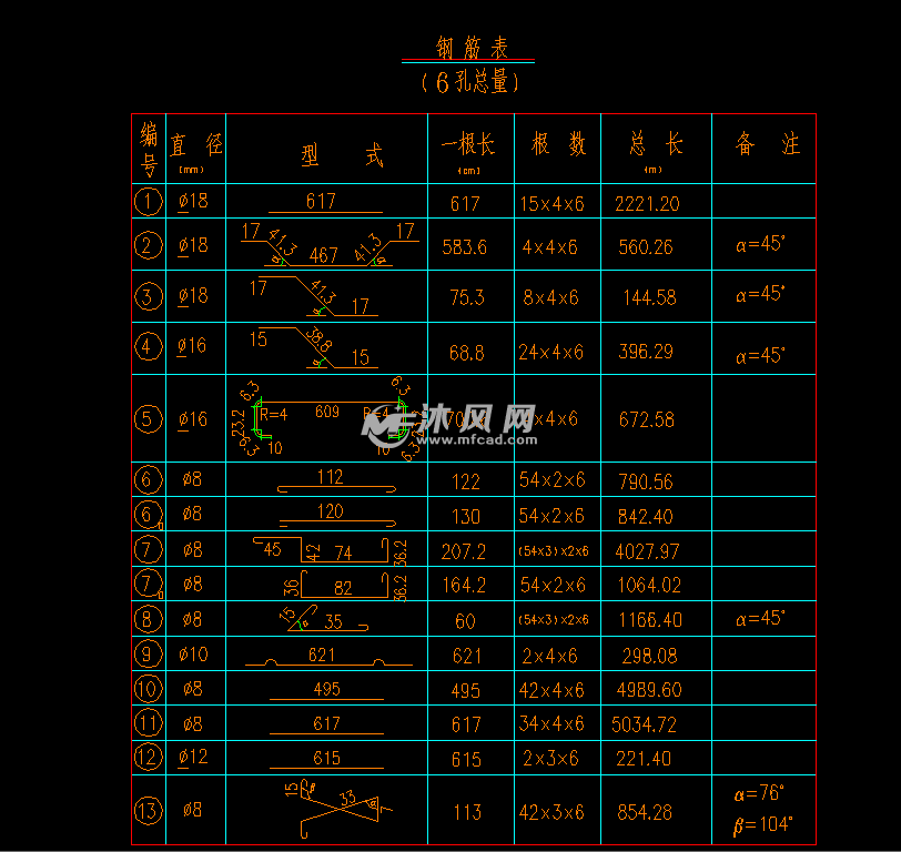 标准公路桥钢筋的设计施工图- 交通建筑图纸 - 沐风网