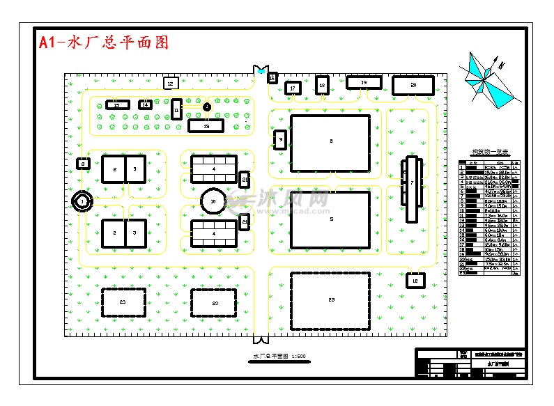 a1-水厂总平面图