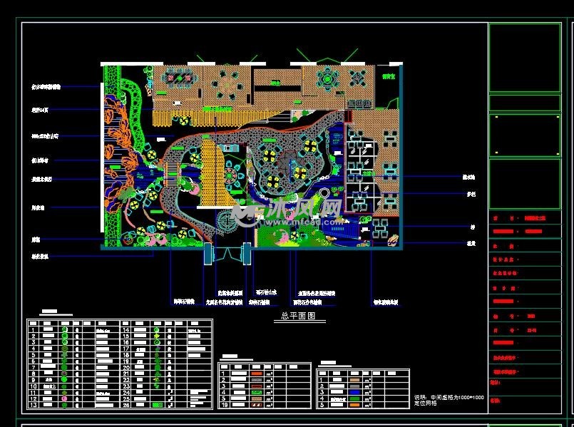 绿化工程景观总平面图