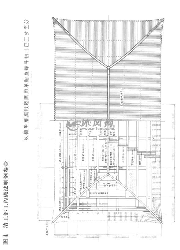 九檩单檐庑殿周围廊单翘斗拱斗口二寸五分