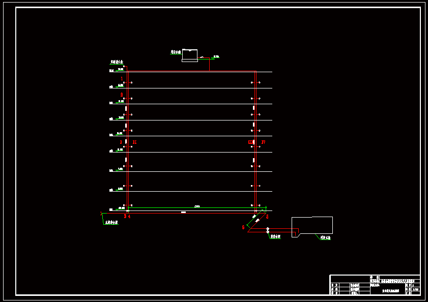 室内消火栓系统图