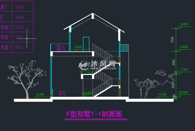 别墅立面图