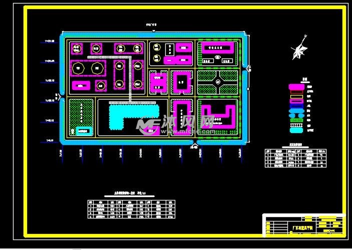 厂区总平面布置图