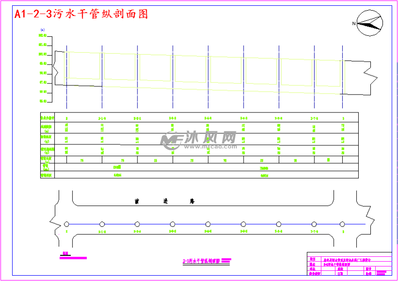 a1-2-3污水干管纵剖面图