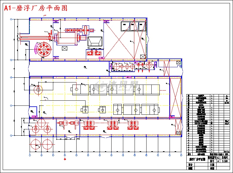a1-磨浮厂房平面图