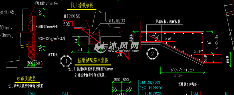 抗滑键, 砂砾反滤层