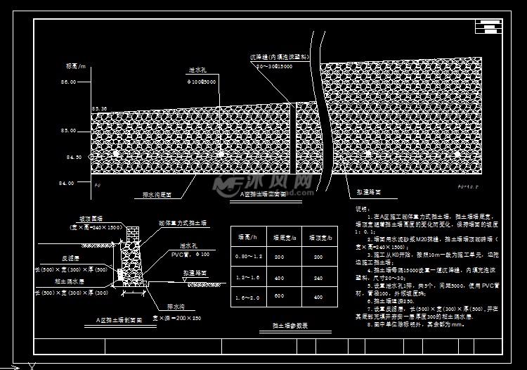 [湖南]重力式挡土墙加格构锚杆边坡支护- 结构图纸
