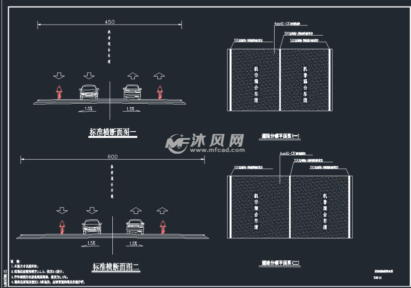 道路标准横断面图