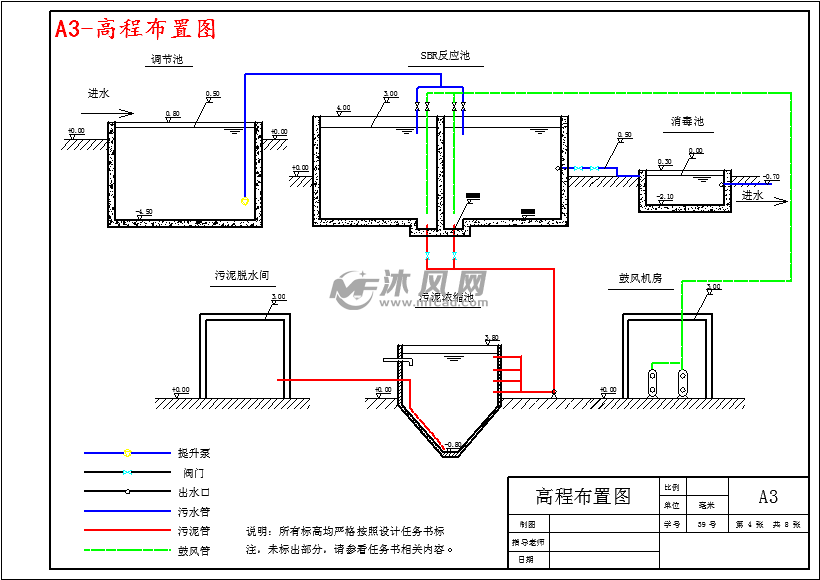 2000td生活污水处理工程设计