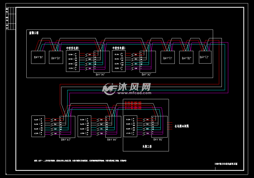 kv变电站外线接入工程220kvxxx～某所110kv变新建线路工程二次接线图