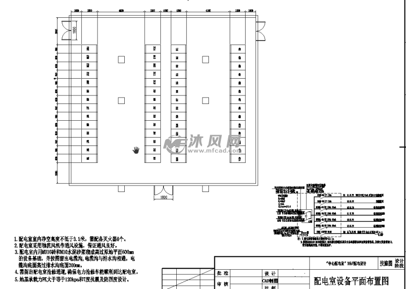 配电室设备平面布置图