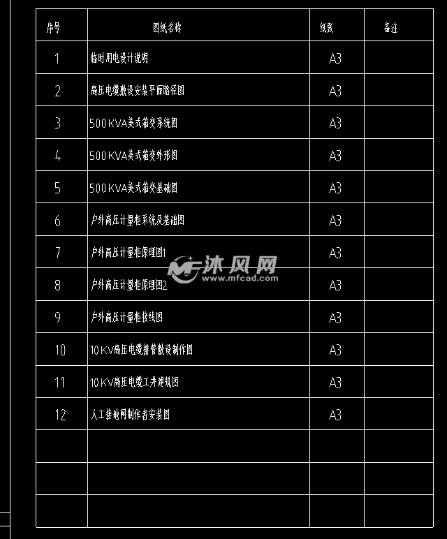 某医院用电设计及竣工图纸