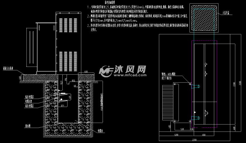 美式箱变基础图