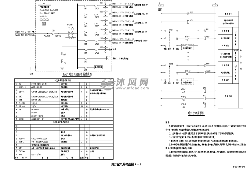 路灯配电箱接线图