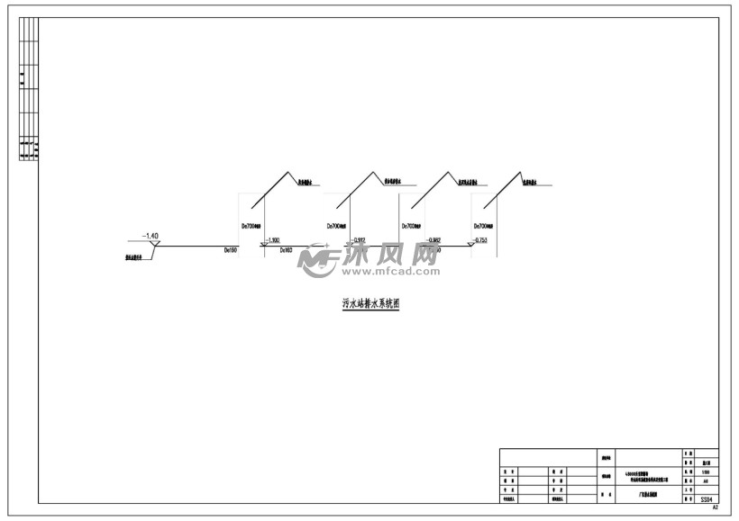 厂区排水系统图