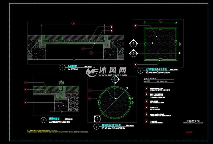 景观排水施工做法详图