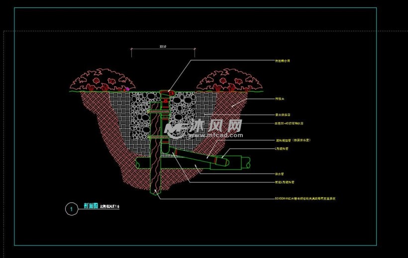 景观排水施工做法详图