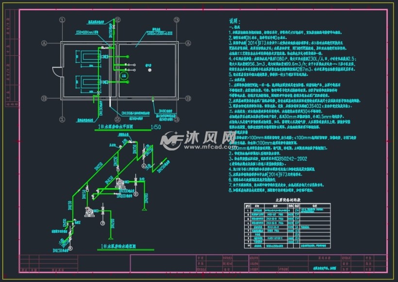 农村自备井水泵房二次改造施工图- cad建筑图纸 - 沐风网