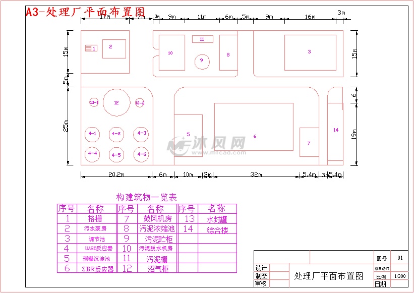 a3-处理厂平面布置图