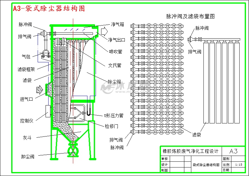 a3-袋式除尘器结构图