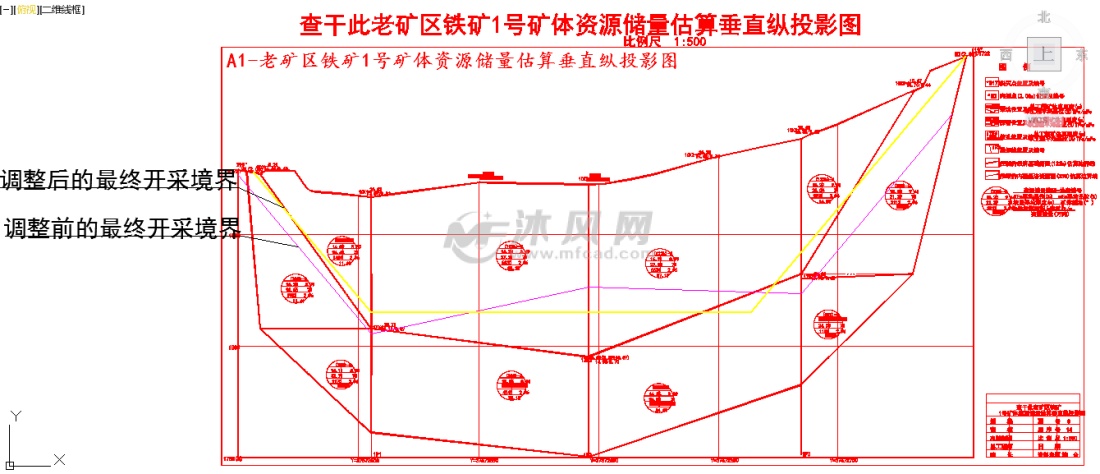 a1-老矿区铁矿1号矿体资源储量估算垂直纵投影图