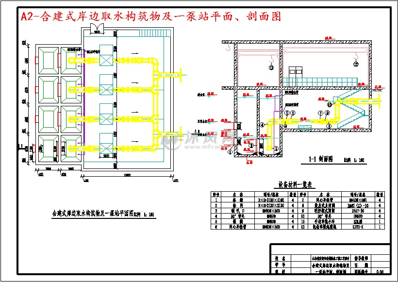 a2-合建式岸边取水构筑物及一泵站平面,剖面图