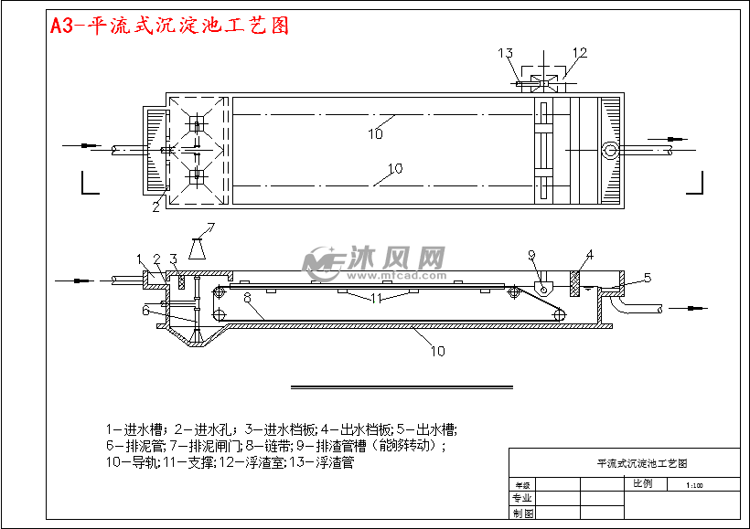 a3-平流式沉淀池工艺图