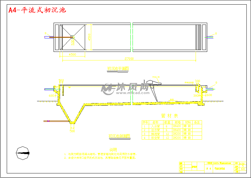 a4-平流式初沉池