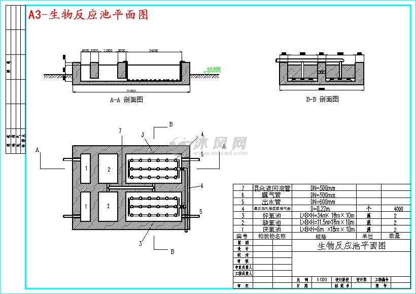 是麻涌镇污水处理厂的设计,设计规模为50000m3/d,采用了a2o处理工艺