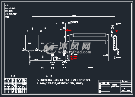 纳滤膜设备带控制点工艺流程图