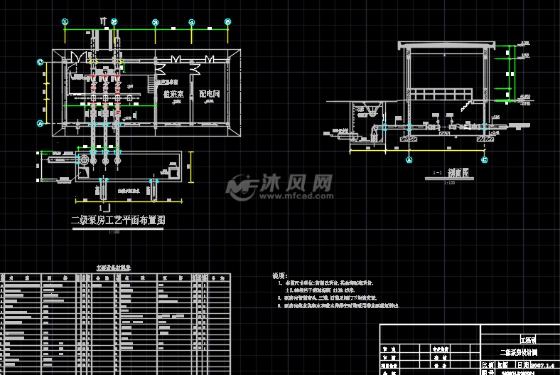 清水池设计图 ,主要材料设备数量表,清水池平面图,给水厂平面布置图