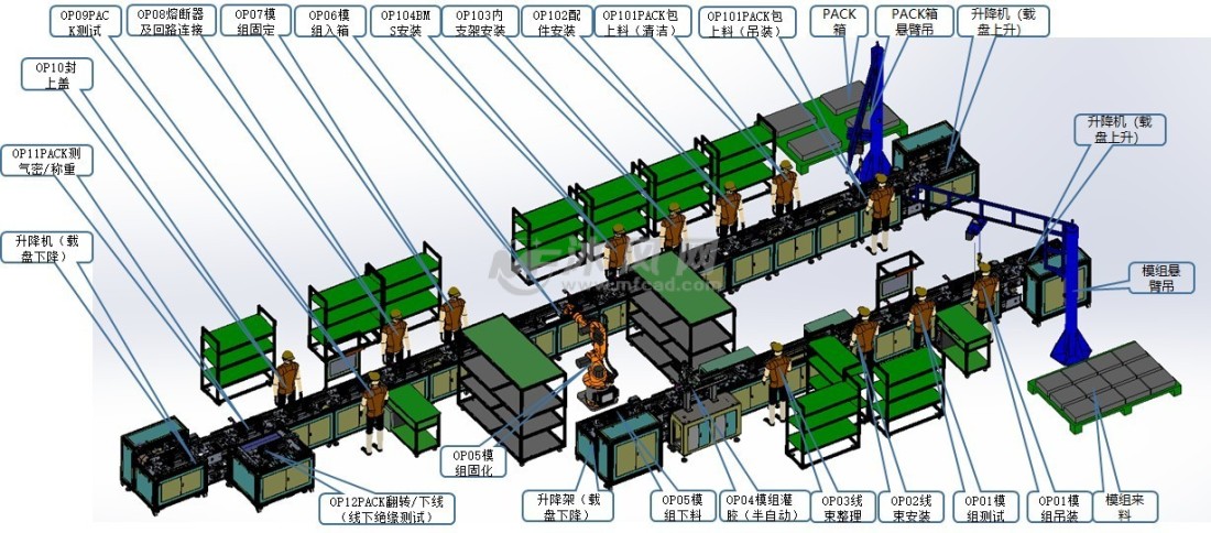 此为锂电池pack生产线,实现物料转运,装配,测试等工艺,结构布局简洁