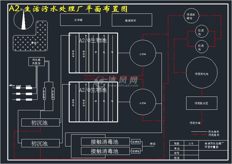 8万吨天城市生活污水处理厂设计- 设计方案图纸