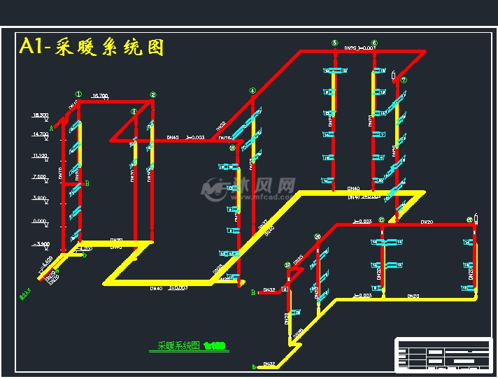 a1-采暖系统图