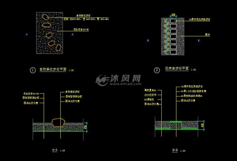 小公园广场园景观规划cad施工图