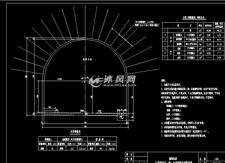 铁路双线隧道辅助坑道斜井横洞平导